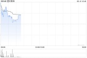 梦见黑蛇黄金成为全球第二大储备资产！港股黄金股逆市上涨，潼关黄金涨近5%