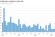 梦见黑蛇美国 5 月非农就业人数增加 13.9 万 高于预期 失业率维持在 4.2%