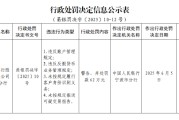 梦见黑蛇渤海银行宁波分行被罚62万元：违反账户管理规定等