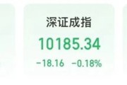 梦见黑蛇“制冷剂双雄”三美股份、巨化股份创历史新高