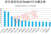 梦见黑蛇注意！600221，筹划重大资产重组
