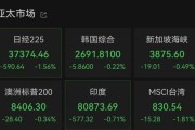 梦见黑蛇亚太市场全线下跌，港股调整，连连数字大涨超60%
