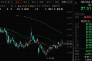 梦见黑蛇超90亿元！80后“实控人儿子”，拟全面要约收购上市公司！小股东股份也可以卖！