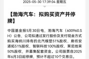 梦见黑蛇A股重大资产重组，停牌！