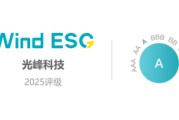 梦见黑蛇光峰科技再获Wind ESG A级评级 创新驱动绿色科技典范