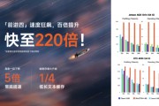 梦见黑蛇面壁小钢炮4.0发布：性能比肩 Qwen-3-8B，极限220倍提速