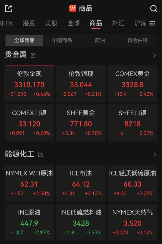 亚太市场全线下跌，港股调整，连连数字大涨(⛺)超60%