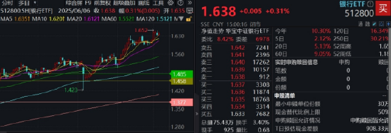 逐(⚾)“光”而行？信创新晋“吸金大户”，562030叒现天量，基金公司紧急提示风险！金融科技突然变脸，什么原因