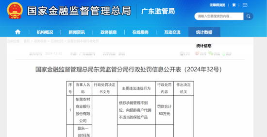 债券(🚄)承销“末位淘汰”启动(🙊)！江西银行、吉林银行、东莞农商行获评D档，连续两年垫底直接“罚下场”